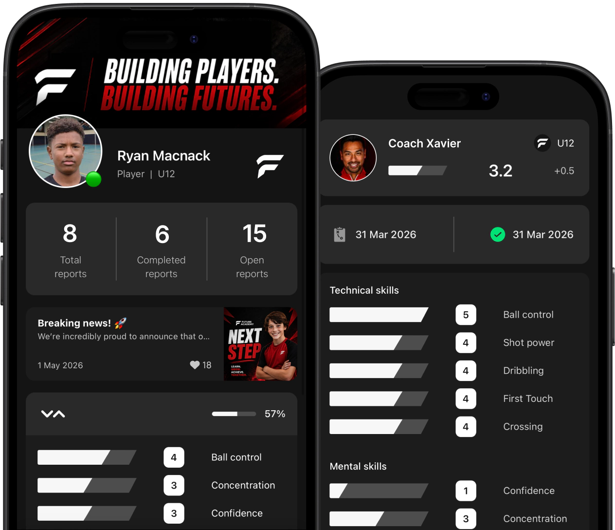 Pro Season player app showing reports and skill scores