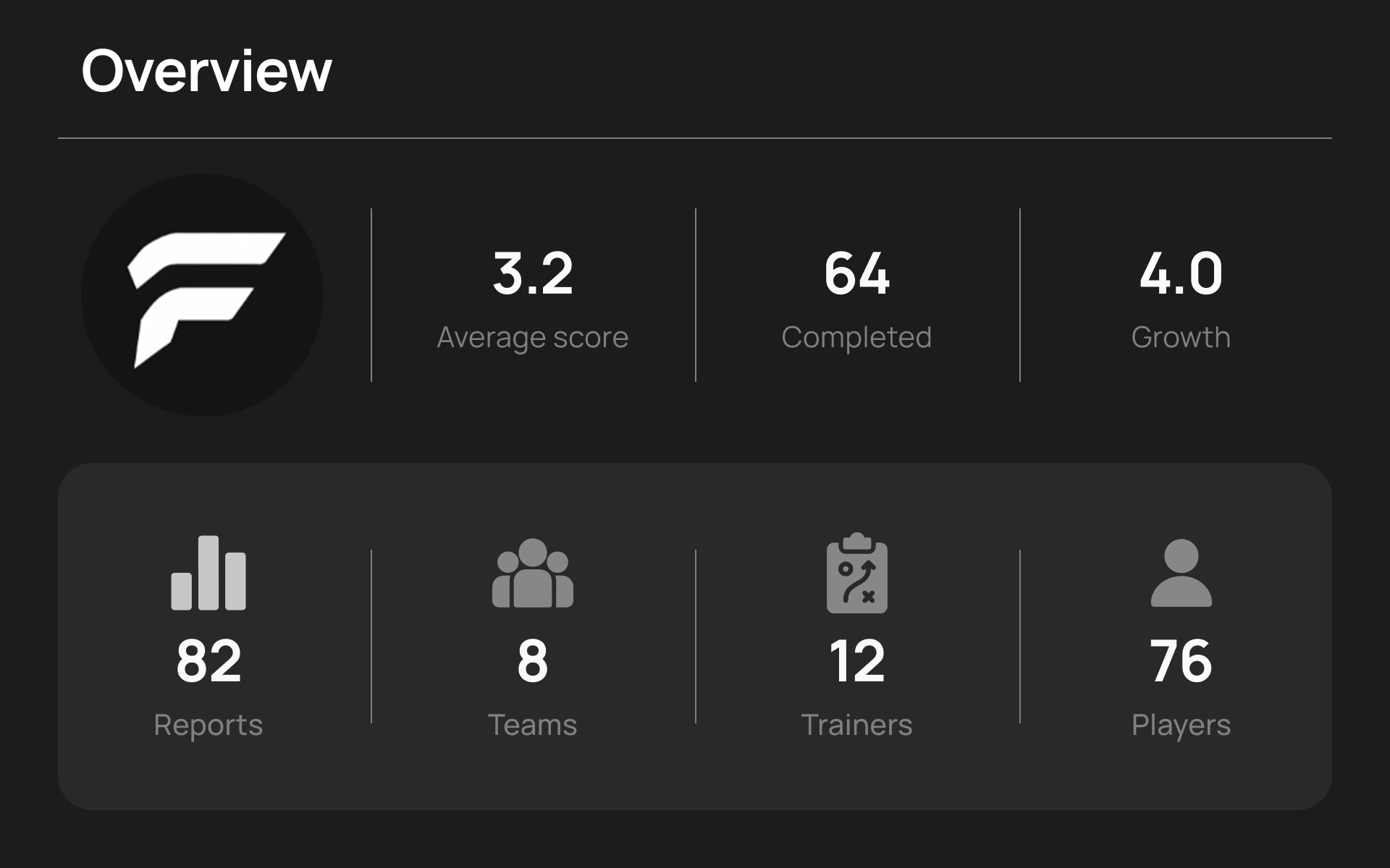 Pro Season overview of scores, reports, teams, trainers and players